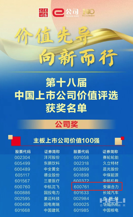 AGGAME荣获2024中国上市公司价值评比“双百强”-1.png